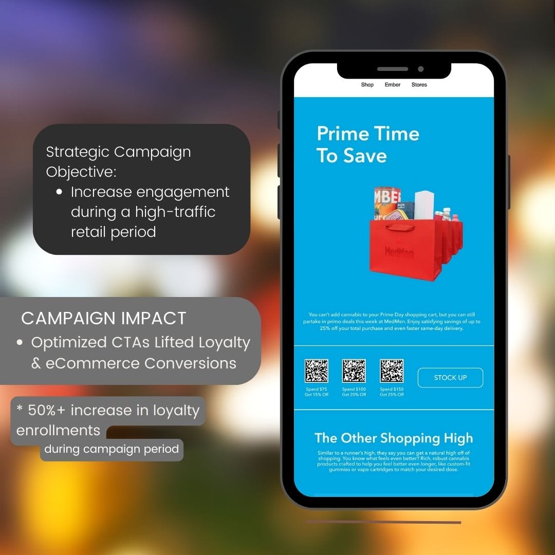 Prime Time to Save · peak-period retail campaign, creative 1